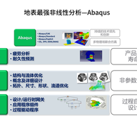 SOLIDWORKS Simulation机械验证工具|青岛友创软件